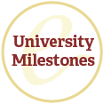 University Milestones