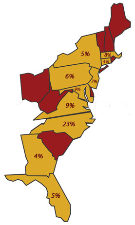 Geographic Diversity