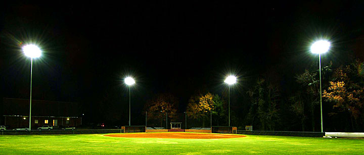 East Field (Home of Elon Phoenix Softball)