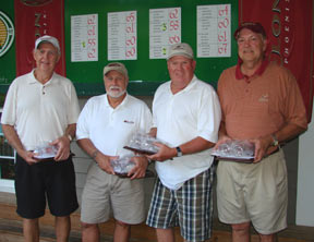 PXC Golf Tournament 2007
