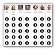 Career Insight Grid