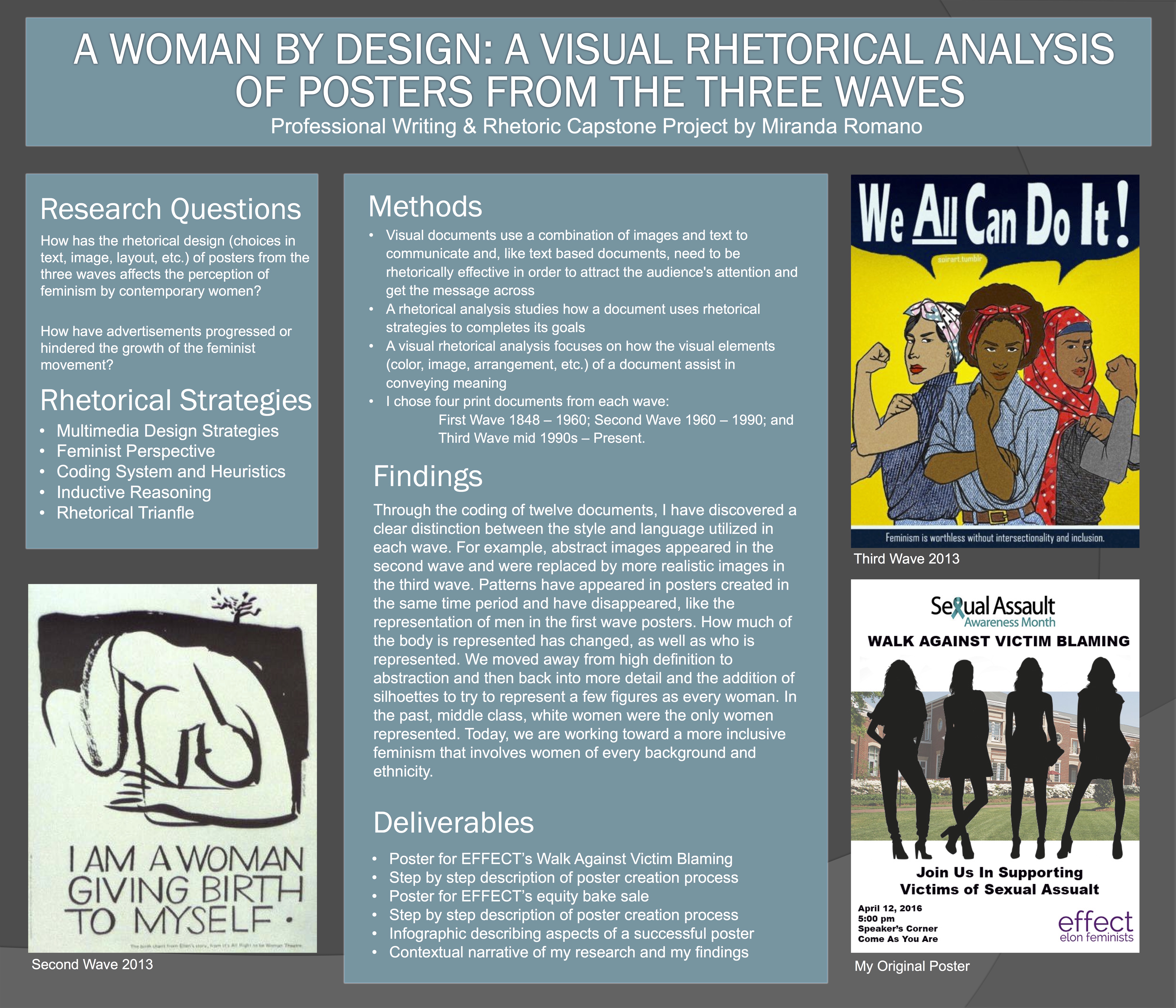 Examples of visual analysis essays