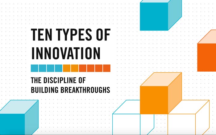 Cover of Ten Types of Innovation