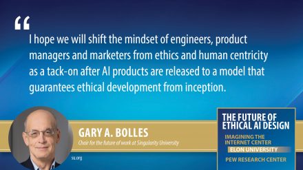 Gary Boiles quote